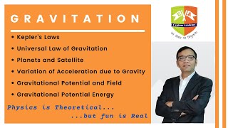 Image of best gravitation tutorial - Clear Concepts of Kepler's Laws, Universal Law of Gravitation, Planets and Satellites, Variation of Acceleration Due to Gravity, Gravitational Potential and Fields, and Gravitational Potential Energy